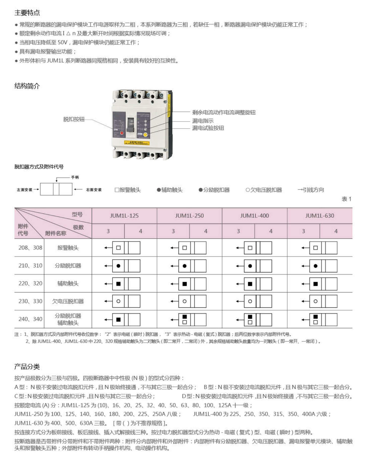 九见电气电子样本_14_01_05.jpg