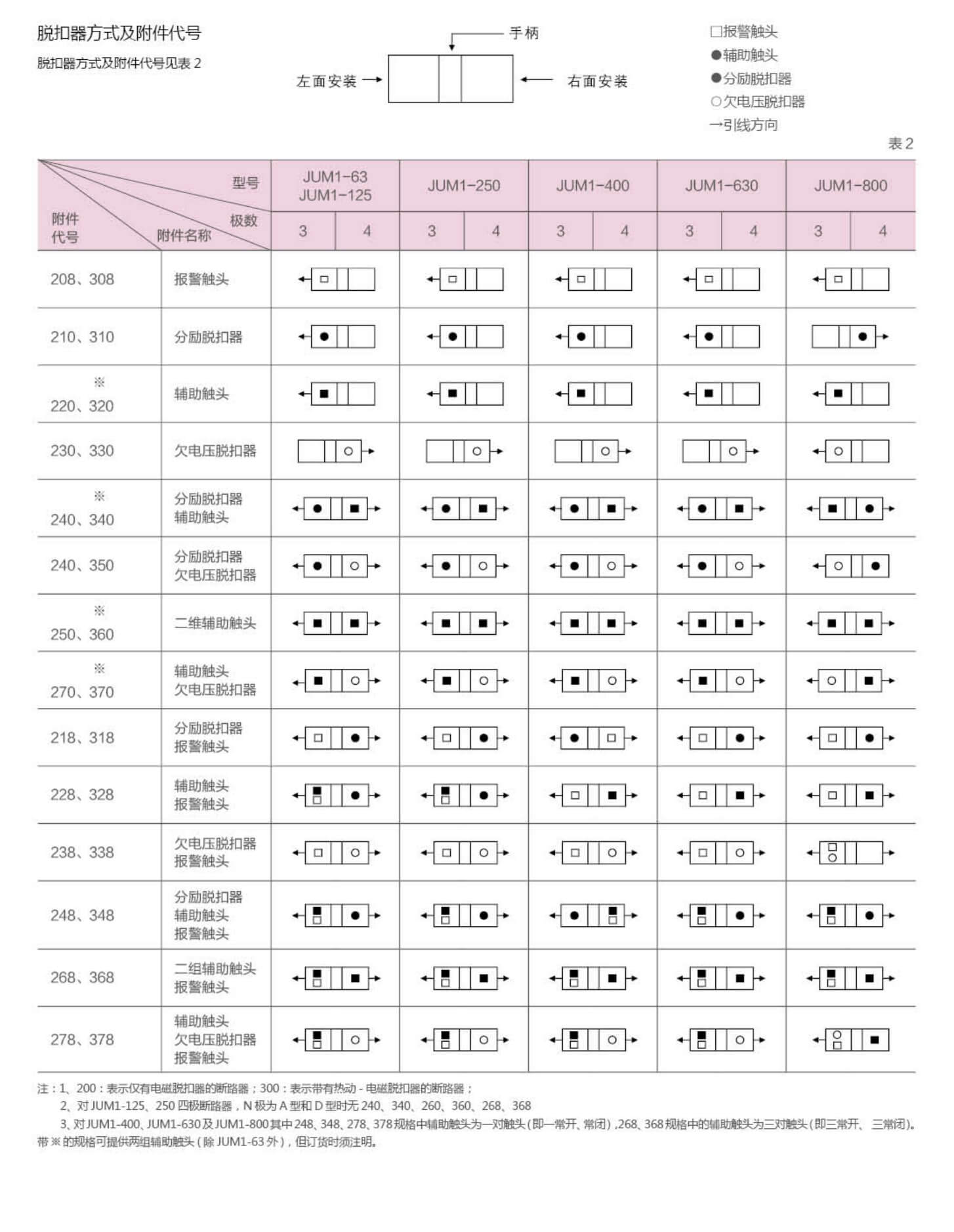 九见电气电子样本_08_02_05.jpg