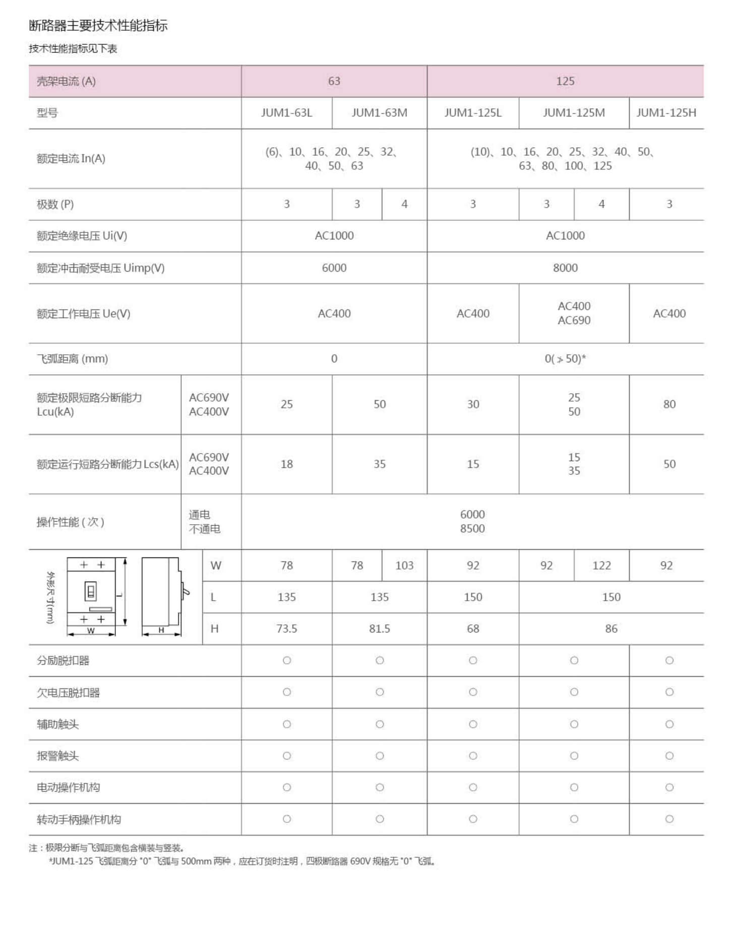 九见电气电子样本_09_01_05.jpg