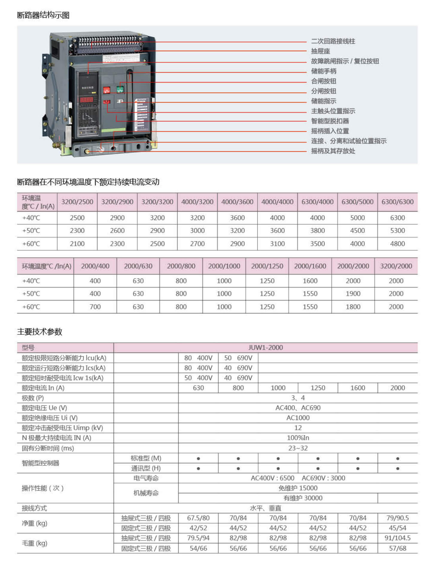 九见电气电子样本_23_01_05.jpg