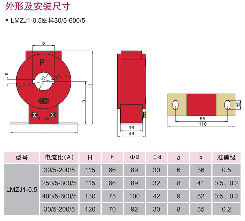 参数2.png