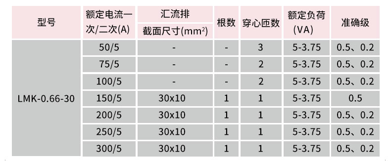 参数1.jpg